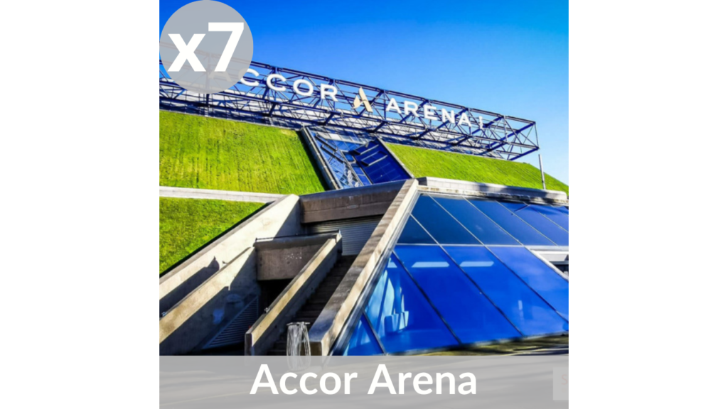 Accor Arena
